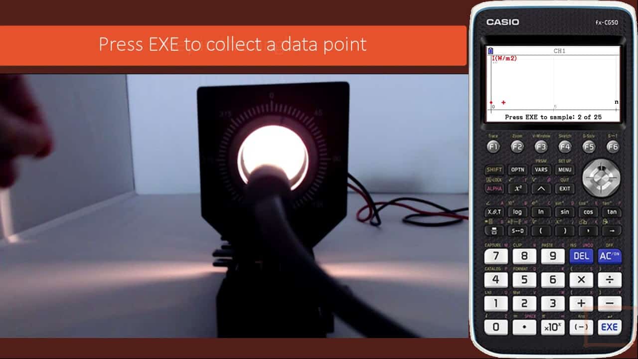 Polarization of light 