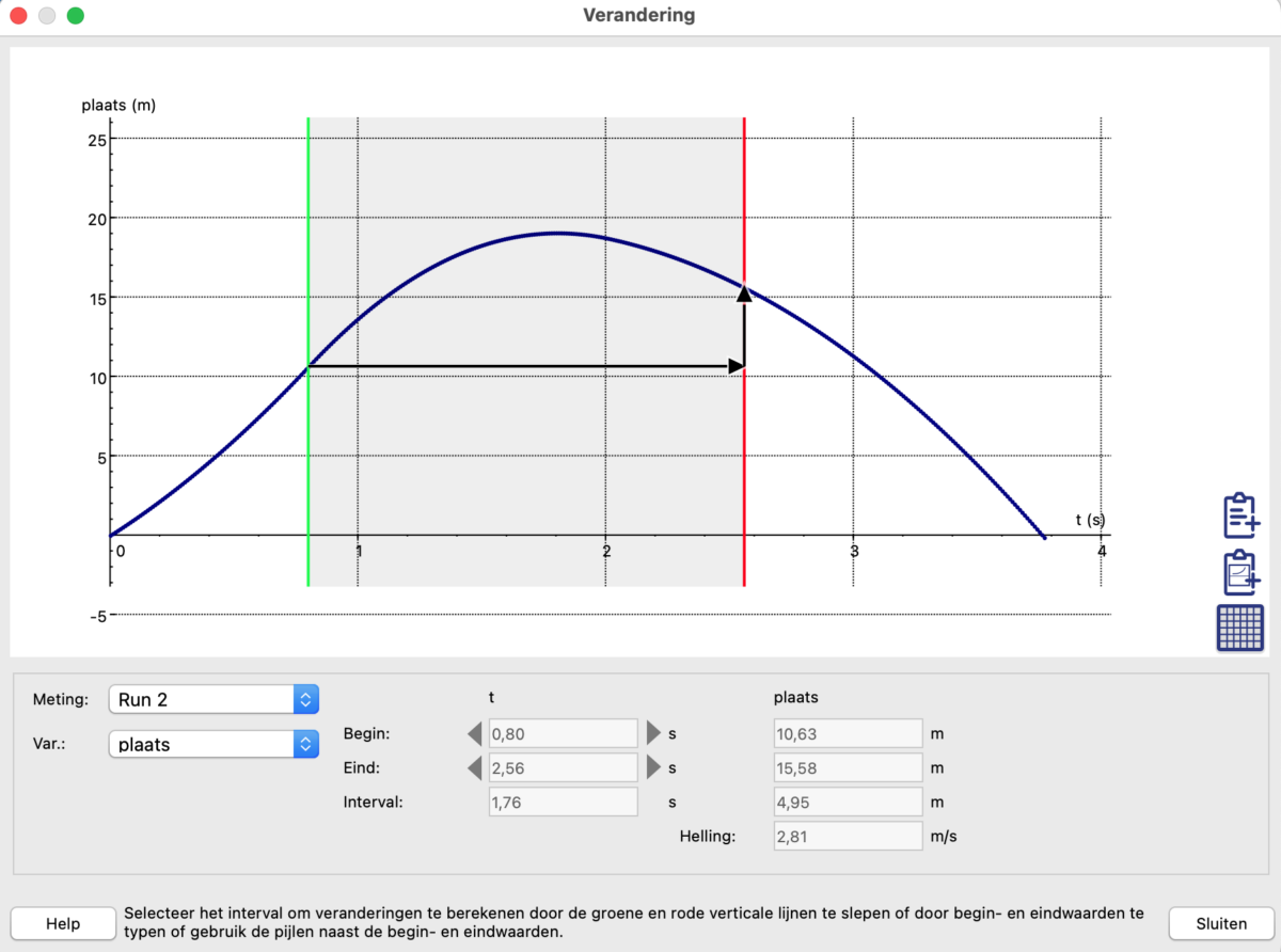 Verandering Analyse tool